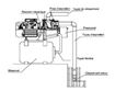 Image sur GROUPE DE SURPRESSION 80L POMPE 230V 1,1KW